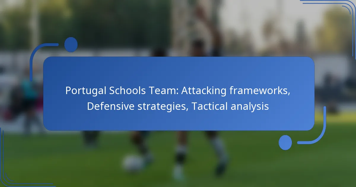 Portugal Schools Team: Attacking frameworks, Defensive strategies, Tactical analysis