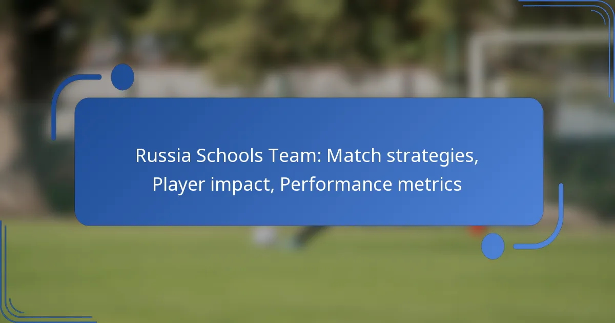 Russia Schools Team: Match strategies, Player impact, Performance metrics