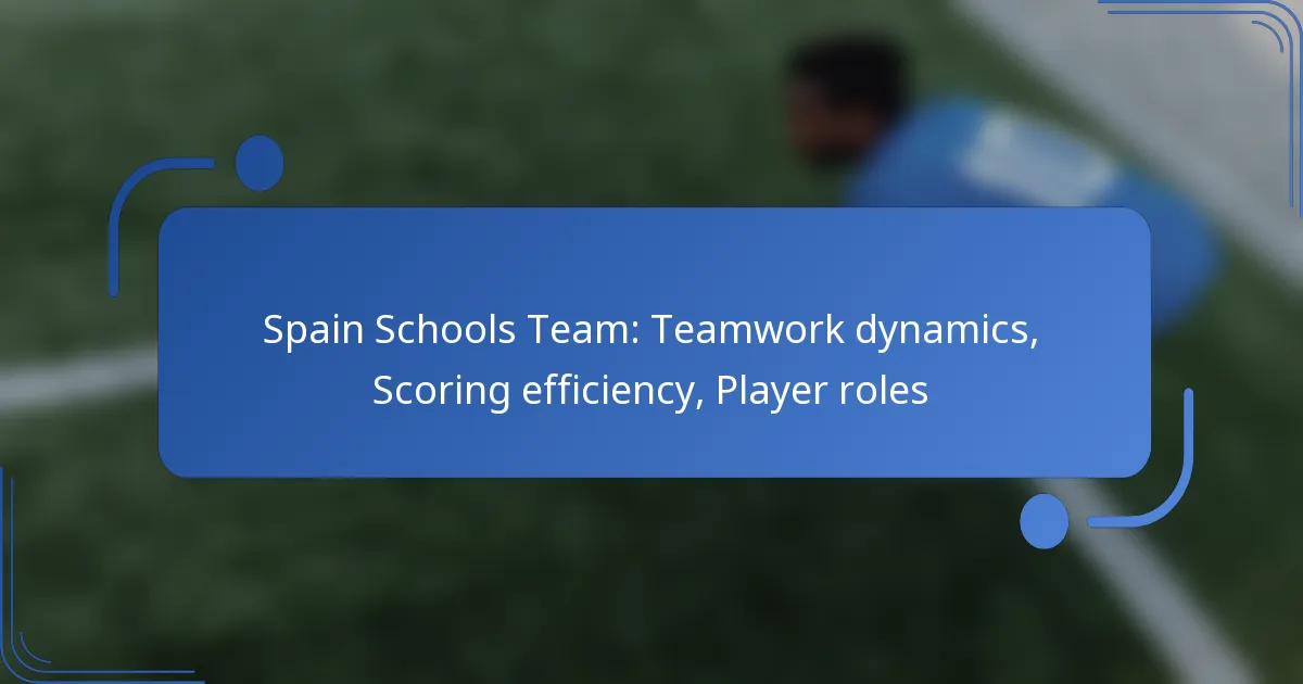 Spain Schools Team: Teamwork dynamics, Scoring efficiency, Player roles