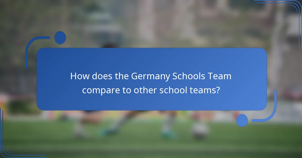 How does the Germany Schools Team compare to other school teams?