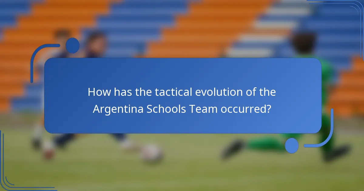 How has the tactical evolution of the Argentina Schools Team occurred?