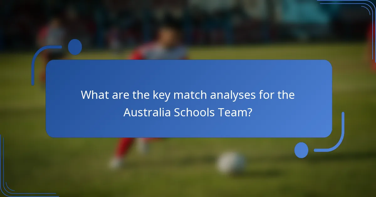 What are the key match analyses for the Australia Schools Team?