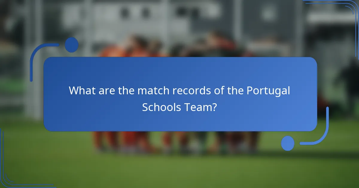 What are the match records of the Portugal Schools Team?