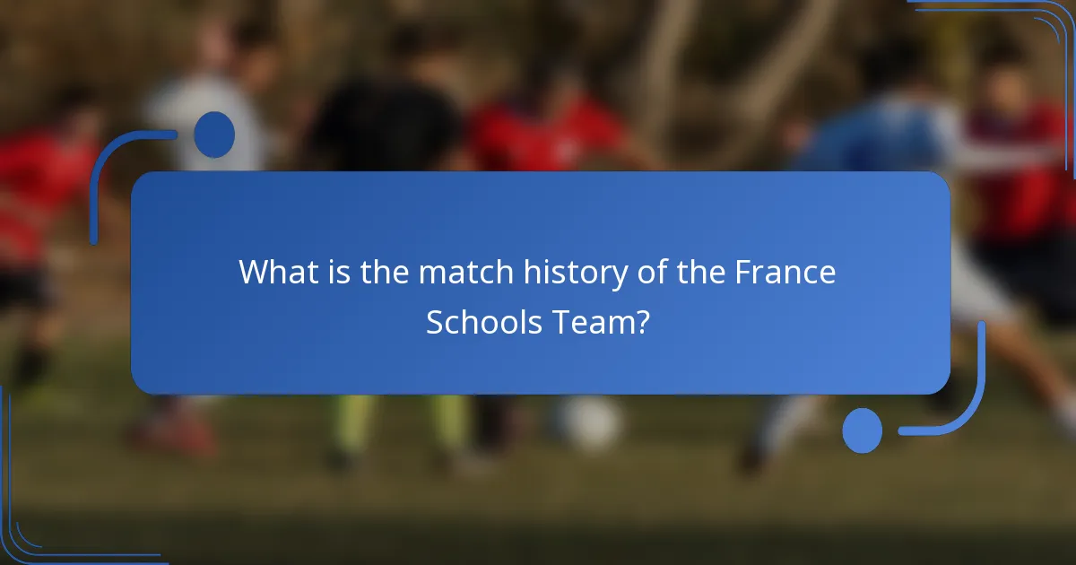 What is the match history of the France Schools Team?