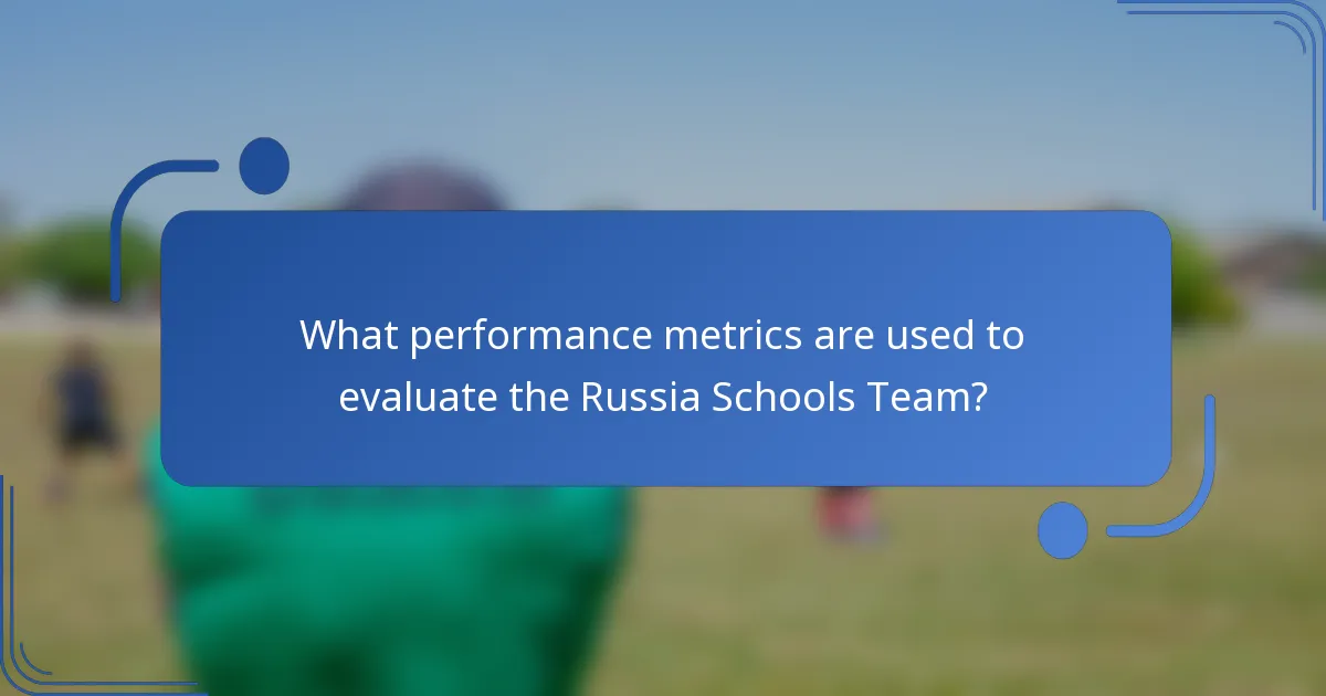 What performance metrics are used to evaluate the Russia Schools Team?