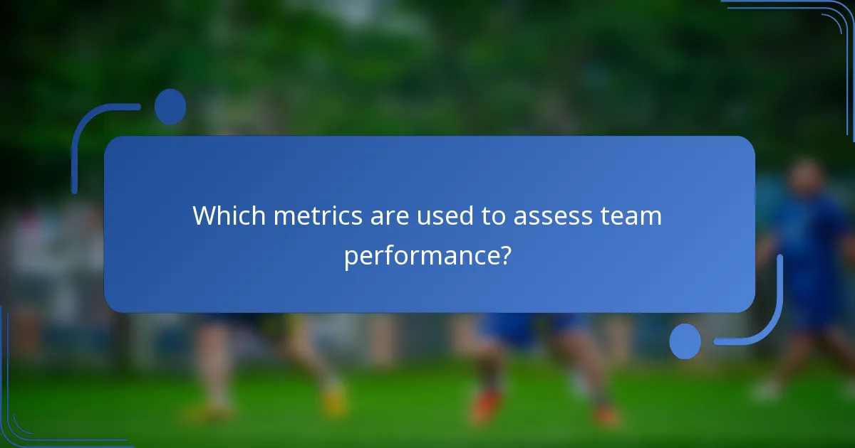 Which metrics are used to assess team performance?